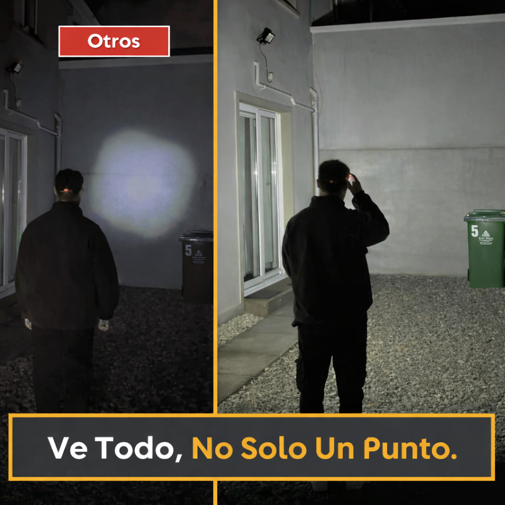 Lámpara Frontal LED