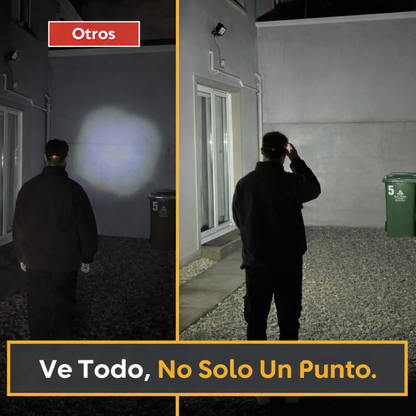 Lámpara Frontal LED