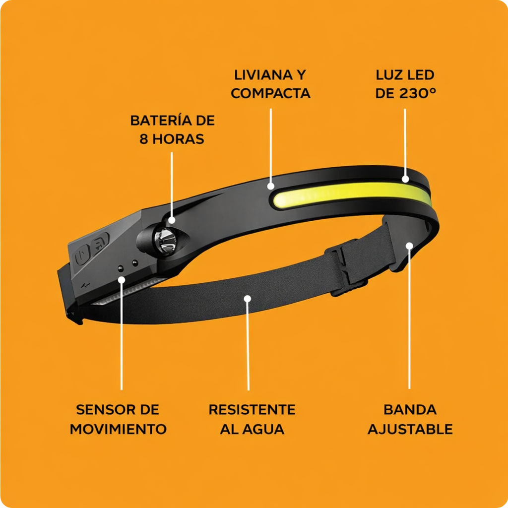 Lámpara Frontal LED