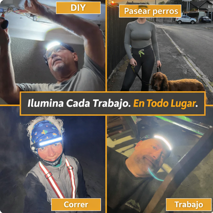 Lámpara Frontal LED